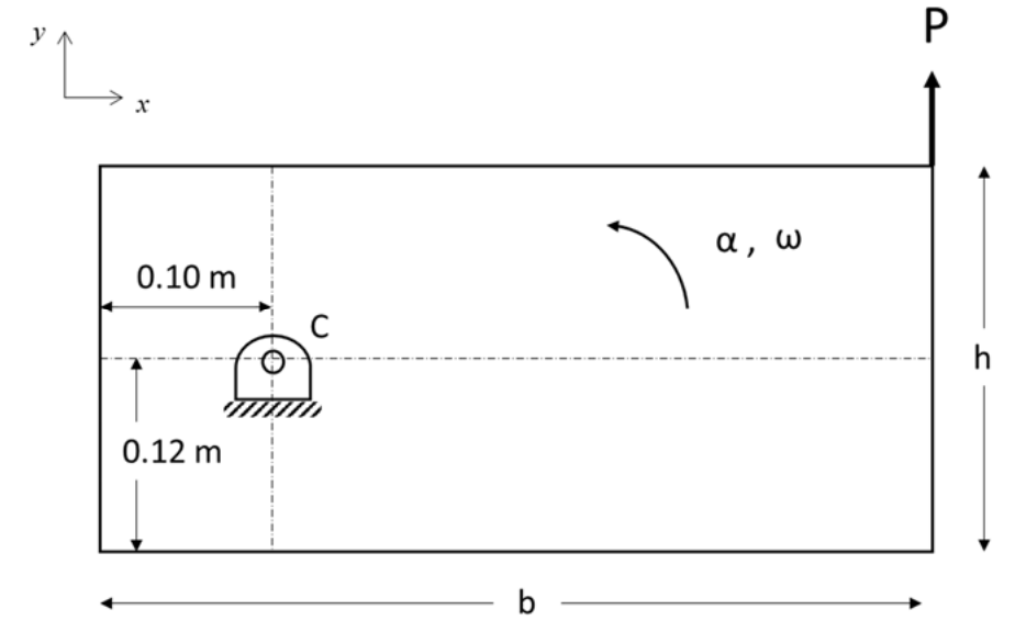 Figure B3: rectangular plate b x h pinned at C (0.10 m from the left edge, 0.12 m above the bottom edge); vertical force P upward at the top right corner; alpha and omega counter-clockwise.
