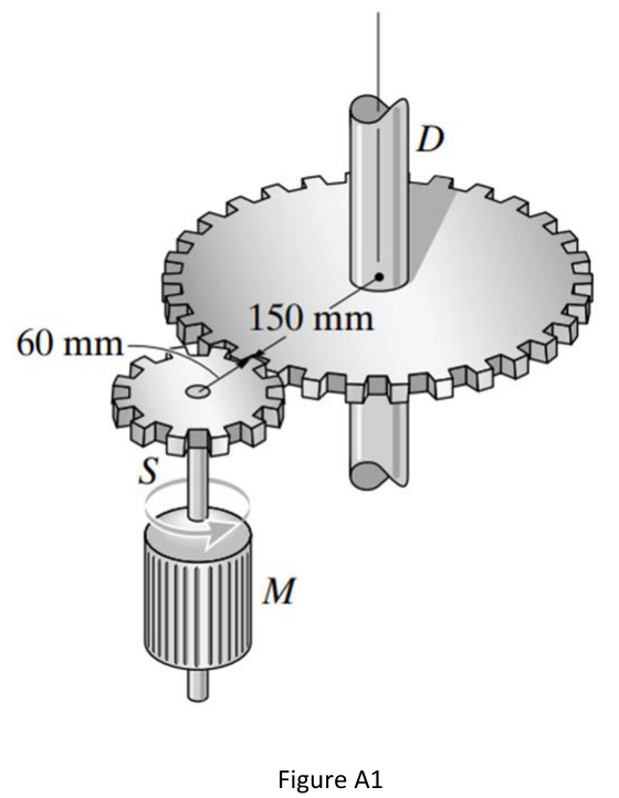 Figure A1: motor M drives gear S (radius 60 mm) meshing with the gear on shaft D (radius 150 mm).