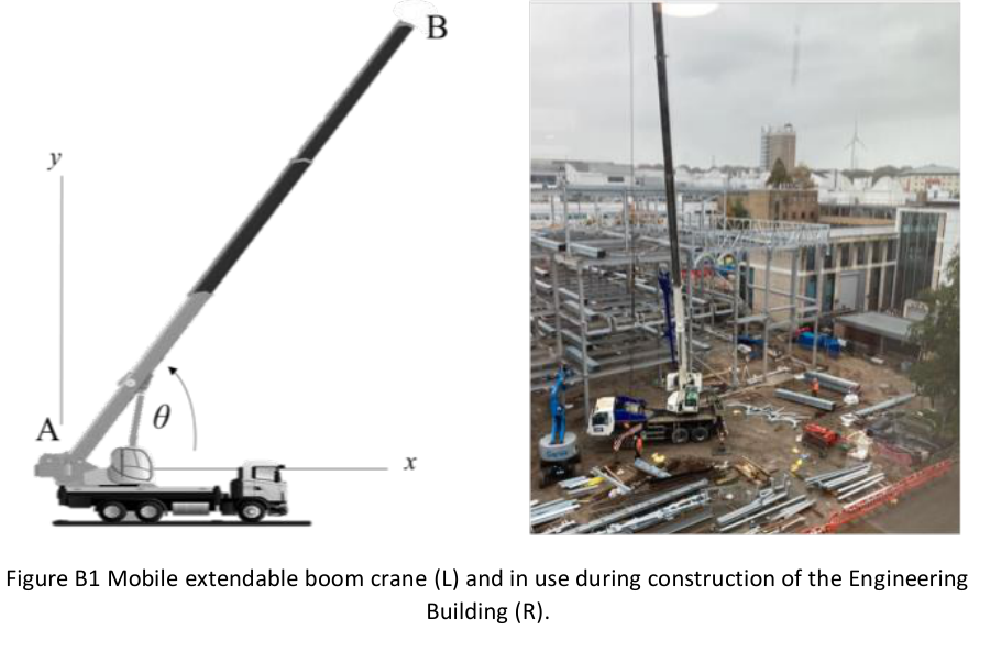 Figure B1: mobile extendable boom crane, boom AB at angle theta to the horizontal (left), and the crane on site (right).
