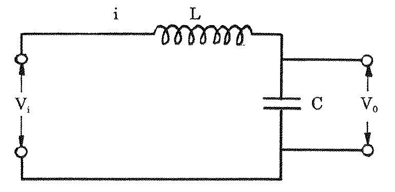 LC circuit: inductor L in series with capacitor C, input V_i, output V_o across C, loop current i.