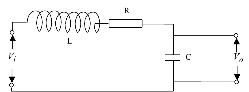 RLC network: L and R in series from the input V_i, output V_o across C.