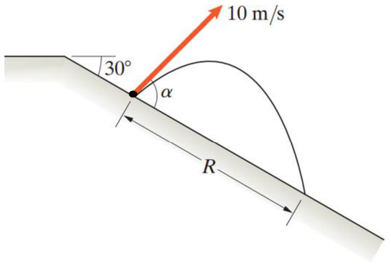 Projectile launched at 10 m/s from a slope inclined at 30 degrees below the horizontal; the launch velocity makes angle alpha with the downhill slope; R is the distance along the slope to the landing point.
