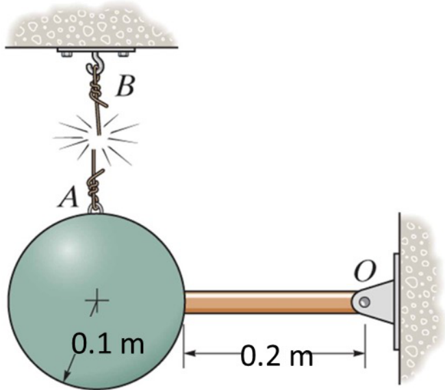 Sphere of radius 0.1 m on the end of a 0.2 m horizontal rod pinned to a wall at O; cord AB from the top of the sphere to the ceiling is cut.