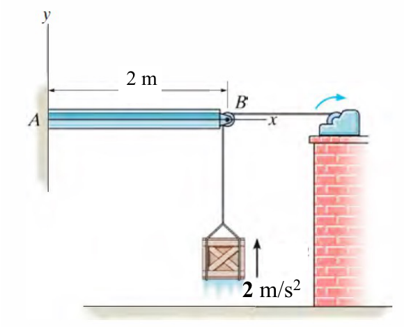 Cantilever AB (2 m) fixed to a wall at A; the cable from the crate rises vertically to a pulley at B and runs horizontally to a motor on a brick pier to the right; the crate accelerates up at 2 m/s^2.