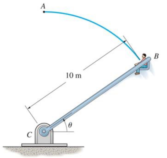 Arm CB of length 10 m pinned at C, inclined at theta to the horizontal; the passenger at B moves along the circular arc towards A.