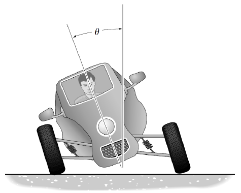 Front view of a tilting three-wheeled vehicle; the body and driver lean by theta from the vertical towards the inside of the turn.