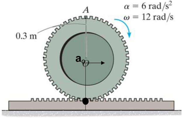 Gear of radius 0.3 m rolling on a fixed rack, clockwise omega = 12 rad/s and alpha = 6 rad/s^2; A is the top point; a_O is horizontal.