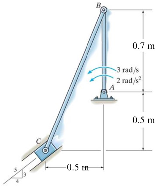 Vertical crank AB (0.7 m) about ground pin A, omega = 3 rad/s and alpha = 2 rad/s^2 anticlockwise; link BC down to slider C, 0.5 m left of and 0.5 m below A, in a guide on a 3-4-5 slope.