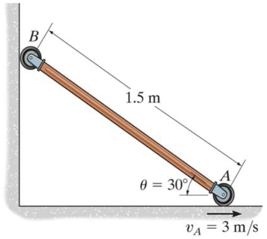Bar AB of length 1.5 m; roller B on the vertical wall (upper left), roller A on the floor moving right at 3 m/s; the bar is at 30 degrees to the floor.