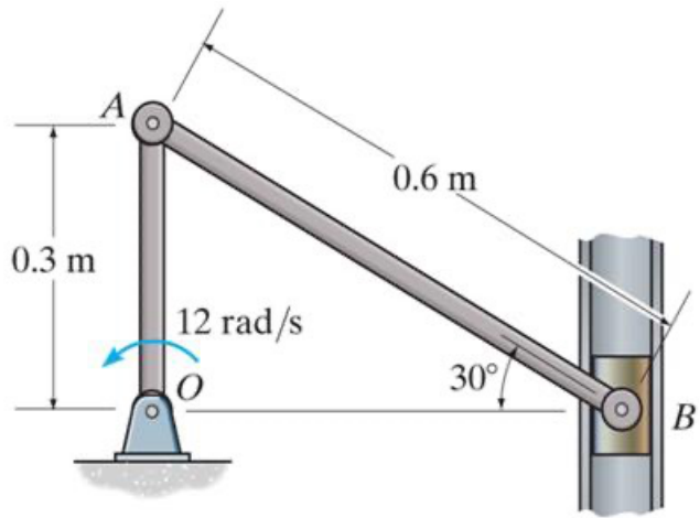 Vertical crank OA (0.3 m) rotating anticlockwise at 12 rad/s; rod AB (0.6 m) at 30 degrees to the horizontal down to piston B in a vertical guide, level with O.
