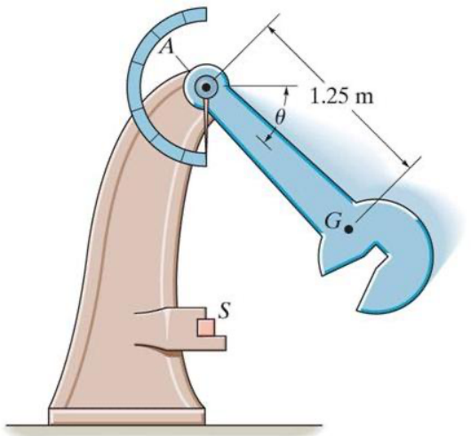 Charpy impact machine: pendulum pivoted at A, G 1.25 m from A, theta measured downwards from the horizontal; the specimen S sits below A.