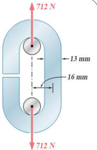 Open chain link made from 13 mm diameter rod; 712 N pulls on each curved end; the load line is 16 mm from the centreline of each straight side.