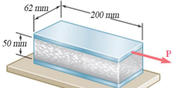 Block 50 mm high, 200 mm long and 62 mm wide bonded between a fixed lower plate and an upper plate pulled horizontally by P along the 200 mm direction.