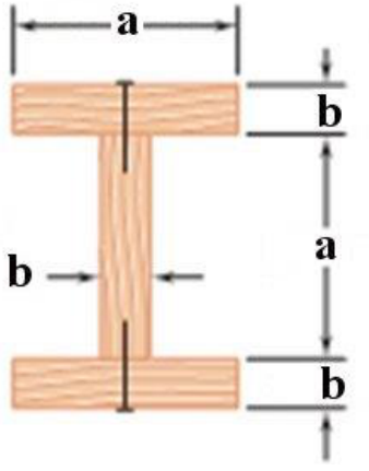 I section of three planks: flanges a wide and b thick, web b thick and a deep between them, nailed through the flanges into the web.
